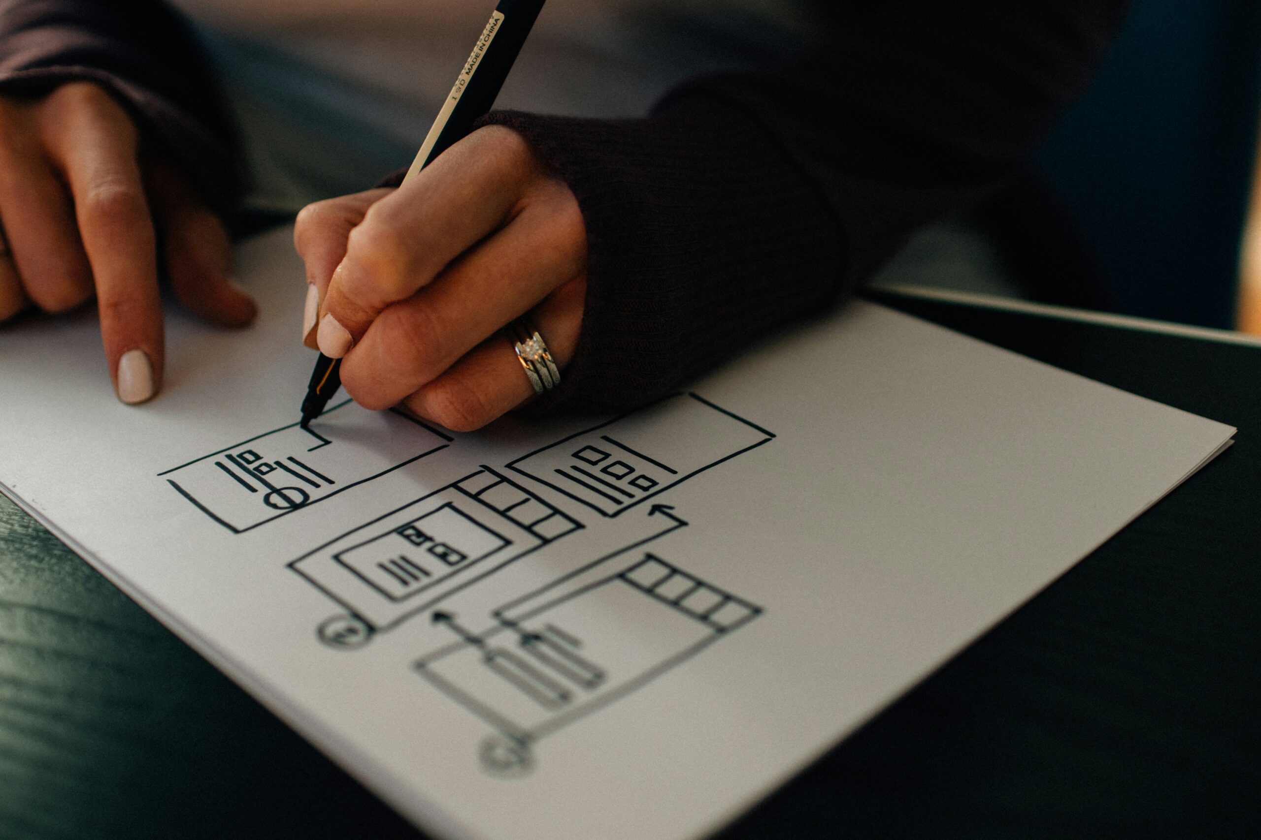 Progettazione di layout responsive su carta: concetto UX e struttura mobile-first