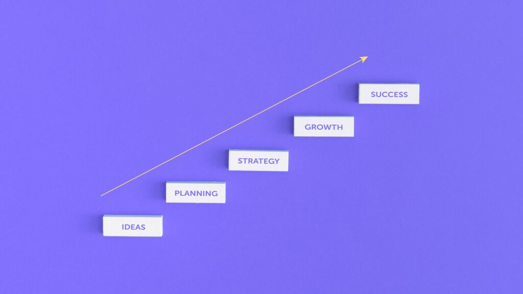 Freccia viola con parole Ideas, Planning, Strategy, Growth e Success che rappresenta la crescita del brand